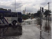 Desentupidora Enchente São Caetano do Sul